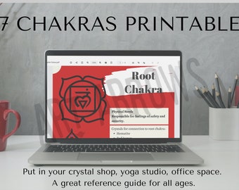 Chakra Reference guide, crystals and chakras, basics of chakras PRINTABLE DIGITAL DOWNLOAD