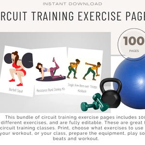 Op de afbeelding: Een digitale download getiteld "Circuit Training Exercise Pages" met illustraties van oefeningen. Inclusief een blauwe oefenbal, dumbbells en een kettlebell. De tekst geeft 100 pagina's met oefeningen aan.