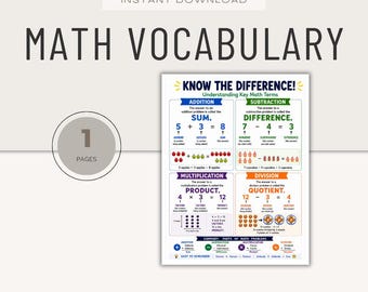 Math Vocabulary, Sum, Difference, Product, Quotient (PDF Download)