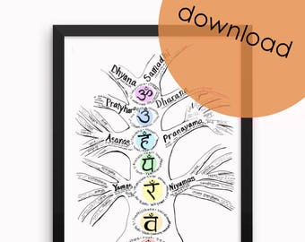 8 Limbs of Yoga Art Print: Chakra Poster (Digital Download)