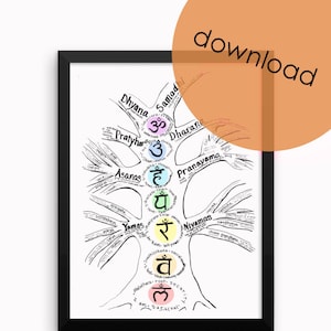 Stampa poster 8 arti dello Yoga - Arte Chakra - Regali Yoga - Poster Yoga stampabile - Download Yoga - Chakra stampabile - Yoga Sutra
