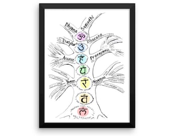 8 Limbs of Yoga and Chakra Art - Framed