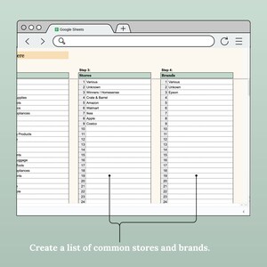 May include: A screenshot of a Google Sheets spreadsheet with two columns labeled "Stores" and "Brands". The spreadsheet lists common stores and brands, such as Winners/Homesense, Crate & Barrel, Amazon, Walmart, Ikea, Apple, and Costco.
