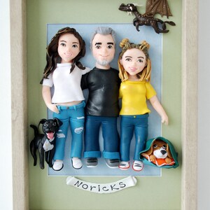 Customizable Fathers day gifts Custom family portrait with dog