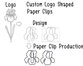Custom Logo Shaped Paper Clips for your Company Business Logo Advertising or Your Own Ideas Turned into a Paper Clip