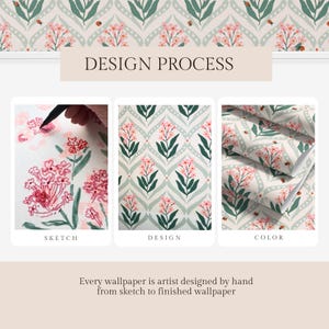 Pode incluir: Imagem mostrando o processo de design de um papel de parede floral. O processo &eacute; mostrado em tr&ecirc;s etapas: esbo&ccedil;o, design e cor. O papel de parede apresenta flores rosa e folhas verdes em um fundo claro. O texto diz: "DESIGN PROCESS" e "Every wallpaper is artist designed by hand from sketch to finished wallpaper."