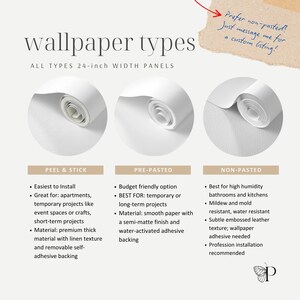 Pode incluir: Imagem mostrando tr&ecirc;s tipos de papel de parede: autocolante, pr&eacute;-colado e n&atilde;o colado. Cada tipo &eacute; representado por um rolo de papel de parede branco. O texto detalha as caracter&iacute;sticas de cada um, com pain&eacute;is de 61 cm de largura.