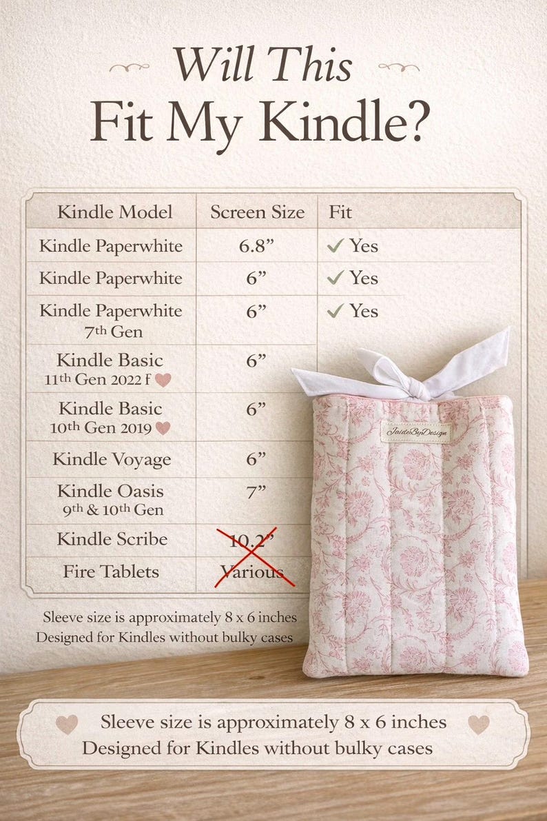 May include: A quilted Kindle sleeve with a pink floral pattern and a white ribbon closure. The image includes a chart detailing Kindle model compatibility, with a sleeve size of approximately 8 x 6 inches.