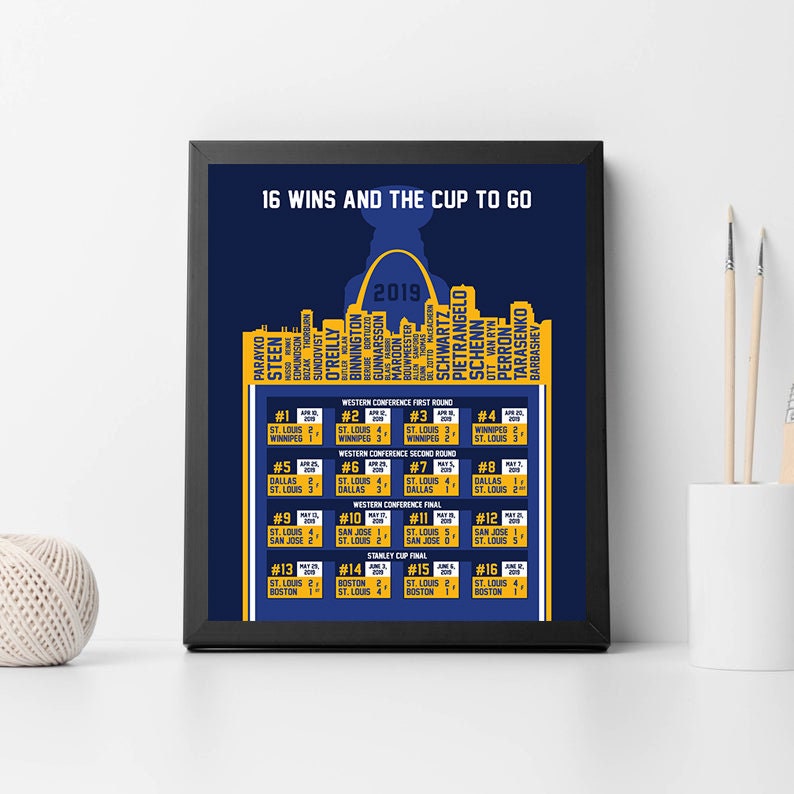 St. Louis Blues Stanley Cup Championship 8x10 print