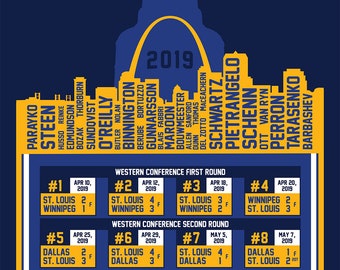 St. Louis Blues Stanley Cup Championship 30x20 print