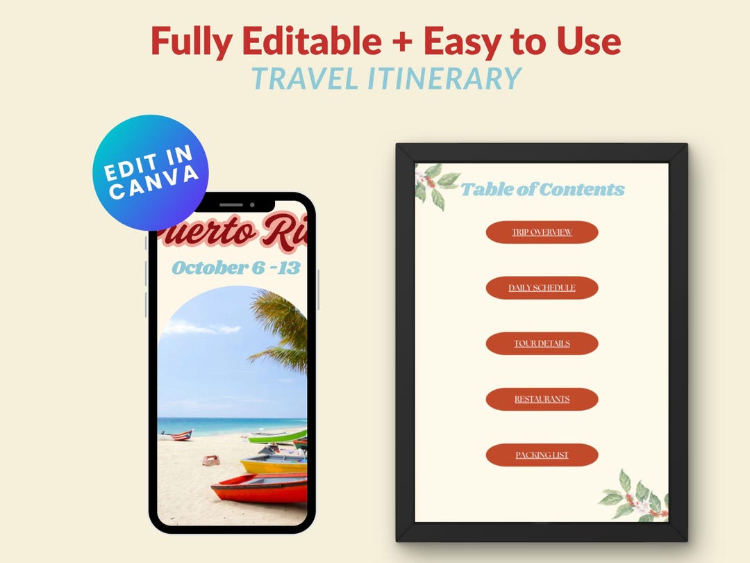 Editable Travel Itinerary Template | Canva Planner (digital Download ...