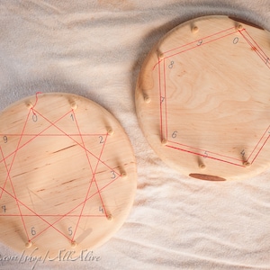 Traditional Waldorf Multiplication Circle - Multiplication Table learning - ring wheel - Montessori materials - School time