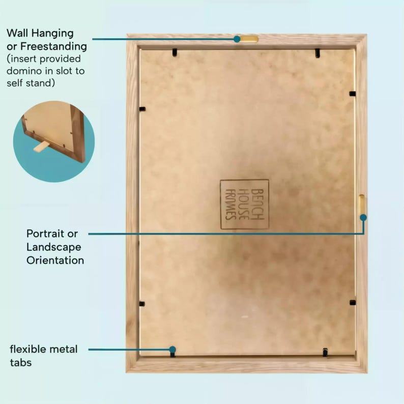 The image is a detailed diagram of a wooden frame with a label, providing a visual guide for wall hanging or freestanding domino in slot to self stand.