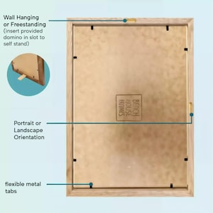 The image is a detailed diagram of a wooden frame with a label, providing a visual guide for wall hanging or freestanding domino in slot to self stand.