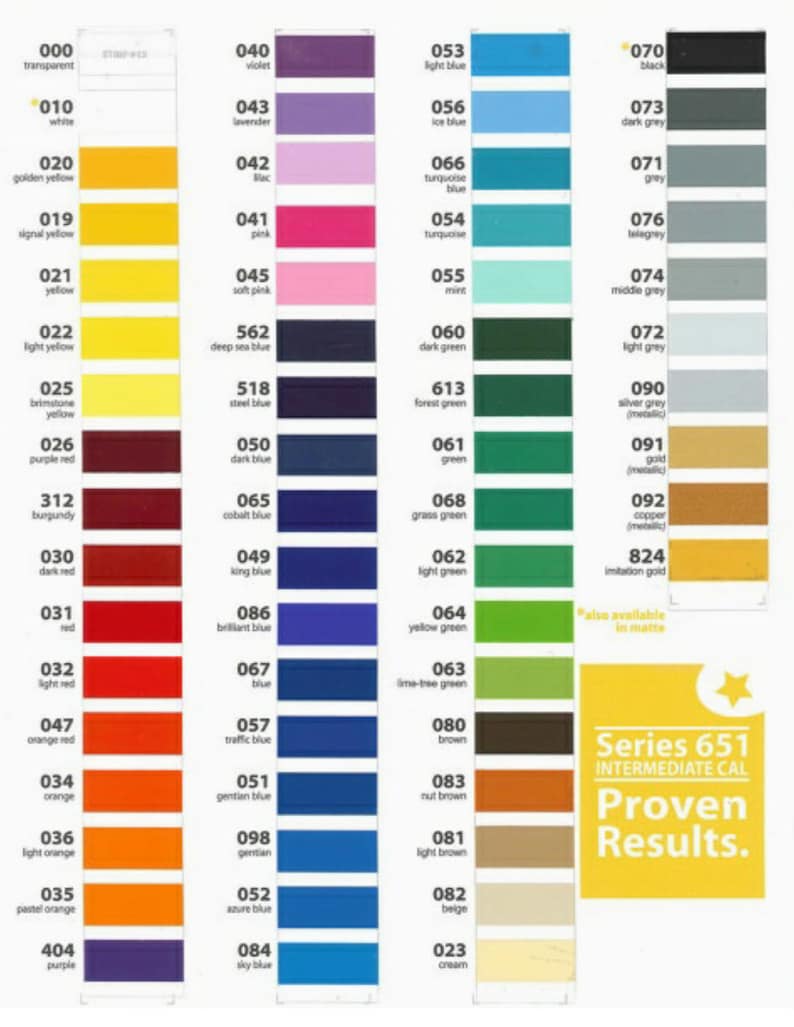 Op de afbeelding: Kleurenkaart met een breed scala aan tinten, van violet tot beige. Elke kleur is gemarkeerd met een nummer en naam, zoals "010 wit" en "031 rood". De kaart bevat ook de tekst "Series 651 Intermediate Cal Proven Results."