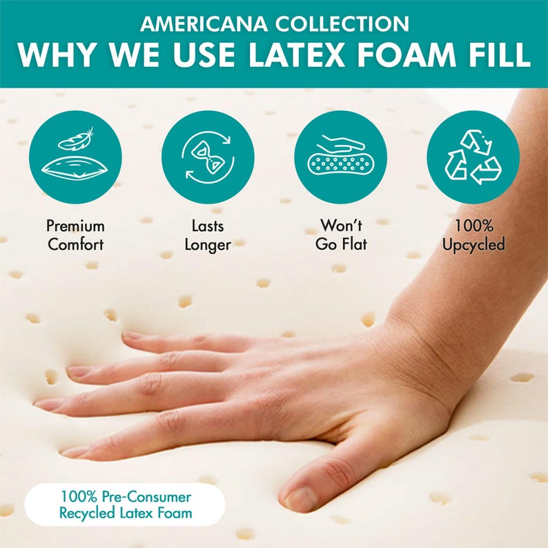 Pu&ograve; includere: Primo piano di una superficie in schiuma di lattice con una mano che preme su di essa. L'immagine include il testo "AMERICANA COLLECTION WHY WE USE LATEX FOAM FILL" ed evidenzia caratteristiche come "Premium Comfort" e "100% Upcycled". &Egrave; visibile anche il testo "100% Pre-Consumer Recycled Latex Foam".