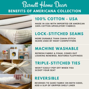 Pu&ograve; includere: Immagine che mostra i vantaggi della collezione Americana di Barnett Home Decor. Include tessuto 100% cotone, cuciture a punto catenella, lavabile in lavatrice, cravatte a tripla cucitura e design reversibile. Il testo evidenzia la durata e la qualit&agrave;.
