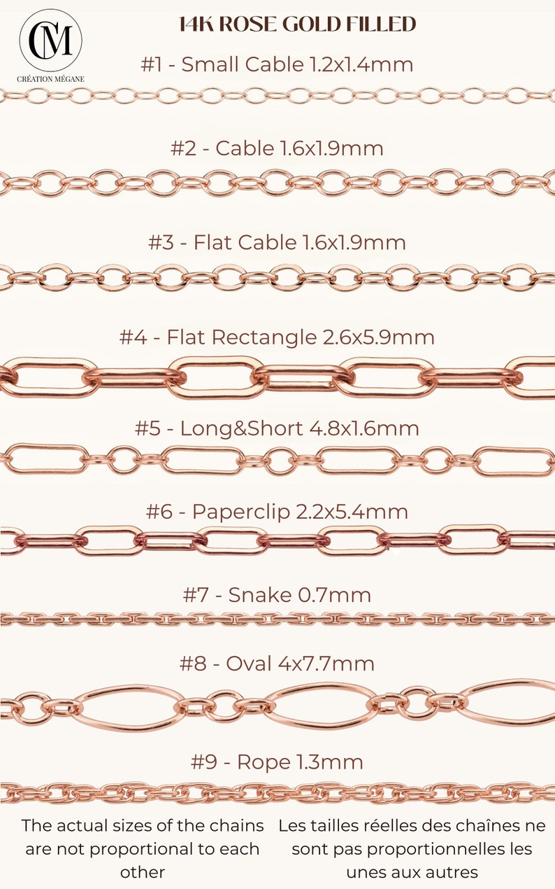 May include: Nine different styles of 14k rose gold filled chains, each with a different link shape and size. The chains are shown against a white background. The actual sizes of the chains are not proportional to each other.