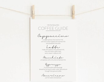 Coffee Guide Minimalist Typography Print