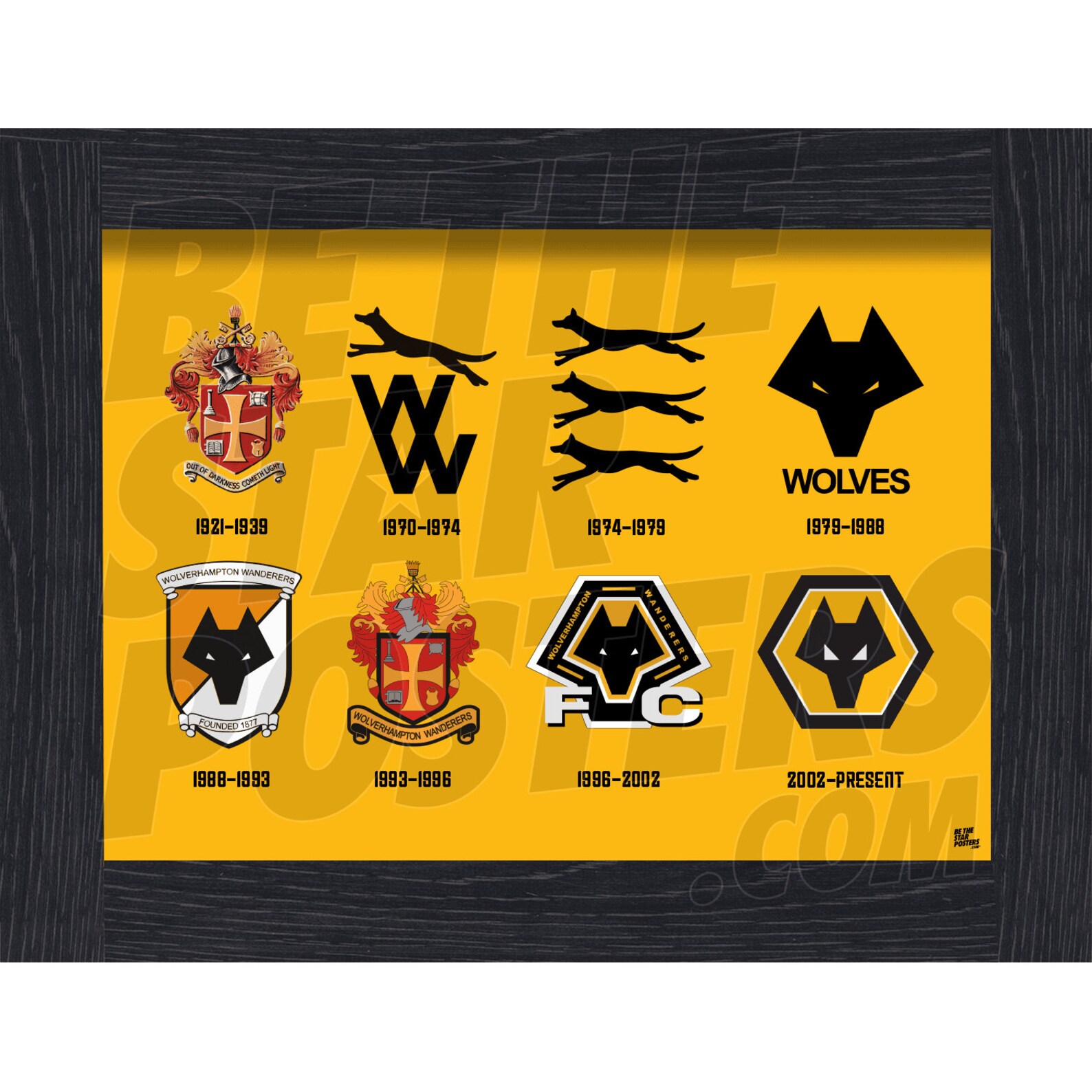 Wolverhampton Wanderers FC History of the Crest Poster Officially Licensed Product A4 / A3