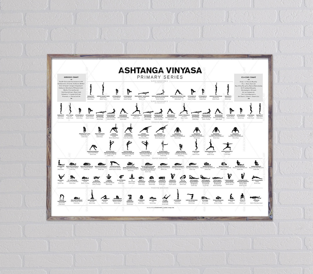 Ashtanga Yoga Primary Series - The Sequence, Mantras, Poses and