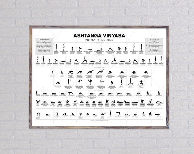 Ashtanga Primary Series, Ashtanga Yoga Print, Asana Print, Yoga Artwork ...