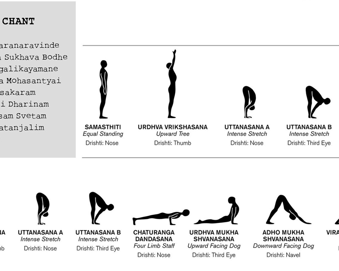 Ashtanga Primary Series Ashtanga Yoga Print Asana Print | Etsy