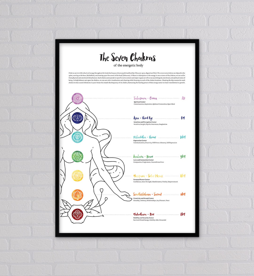 XL Sizes Chakra Poster, Chakra Print, Chakra Art, Chakra Printable Art ...
