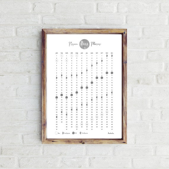 Set Of 2 2022 Moon Phase Calendar Moon Phase Print Moon | Etsy