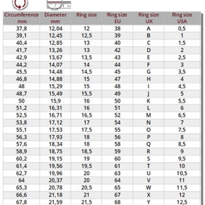 May include: A chart showing ring sizes in millimeters, US, UK, and EU sizes. The chart includes circumference and diameter measurements in millimeters.