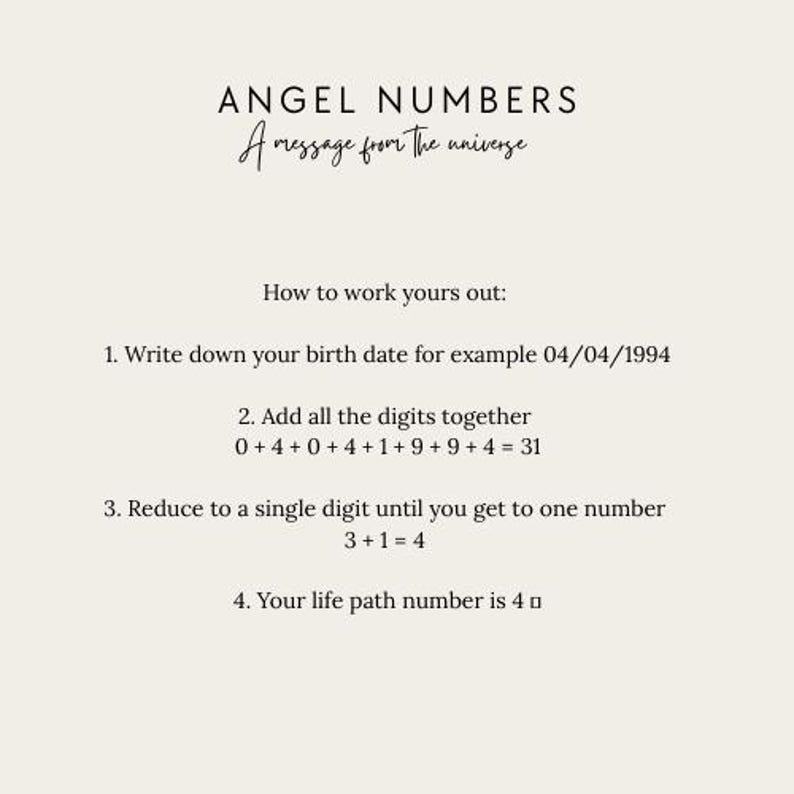 Może przedstawiać: Kremowa grafika z tekstem "ANGEL NUMBERS" i "A message from the universe." Dołączono instrukcje, jak obliczyć sw&oacute;j numer ścieżki życia, używając przykładowej daty urodzenia 04/04/1994. Ostateczna odpowiedź to 4.