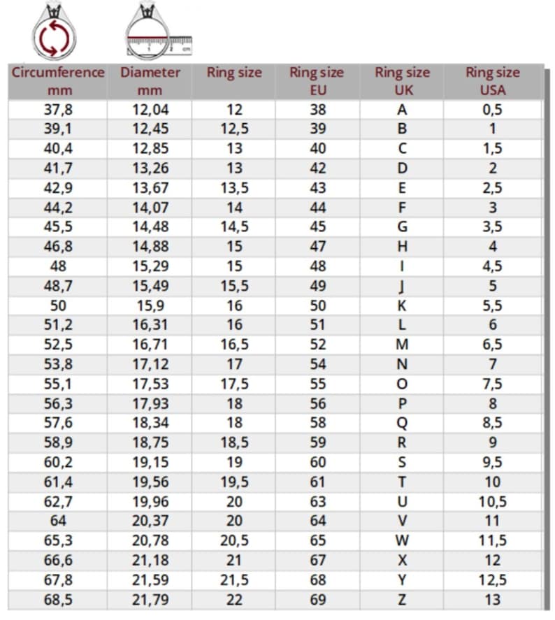 May include: A chart showing ring sizes in millimeters, US, UK, and EU sizes. The chart includes circumference and diameter measurements in millimeters.