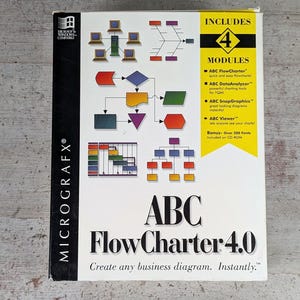 May include: A white software box for Micrografx ABC FlowCharter 4.0 featuring a black side panel with the Microsoft Windows Compatible logo. The front displays various colorful flowcharts, diagrams, and a yellow banner listing four modules.