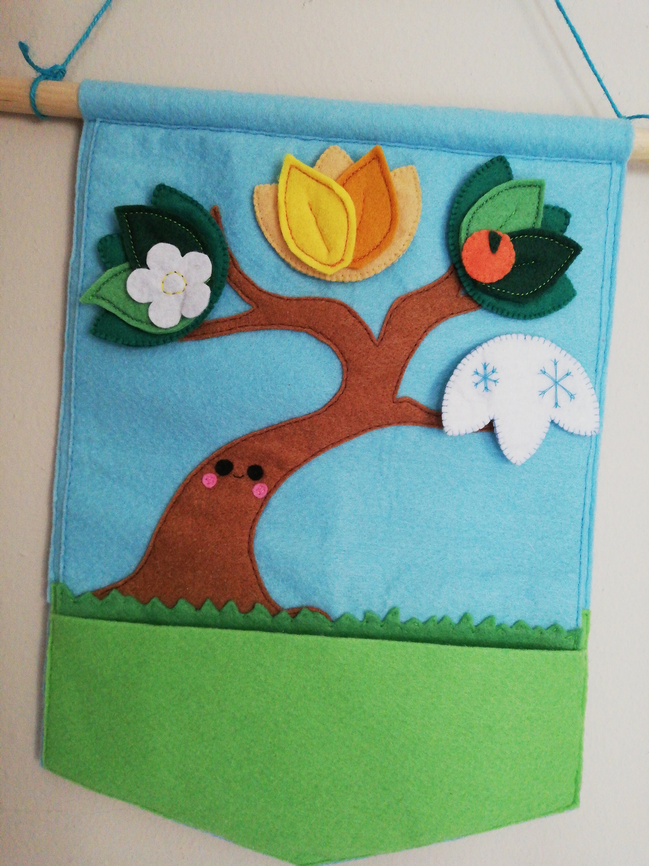 EDUCATIONAL Wall Art Nursery Decor Montessori Playroom Etsy UK