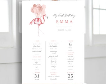 Girl Flamingo First Birthday Milestone Poster (Download)