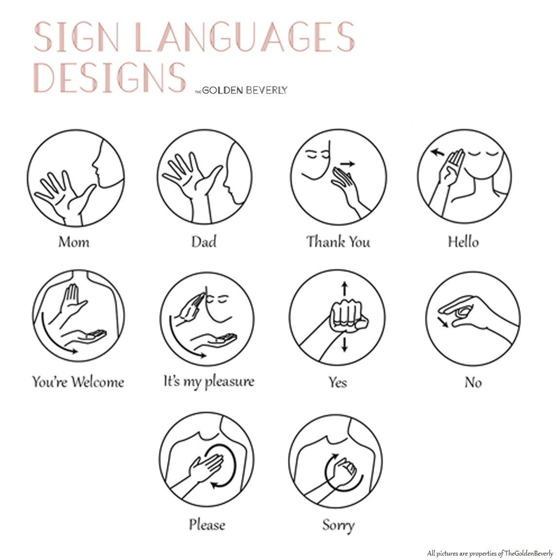 Mom Sign Language Sign Language Necklace Hand Sign Etsy