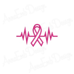 May include: Pink ribbon with a heartbeat graphic. The ribbon is a symbol of breast cancer awareness.