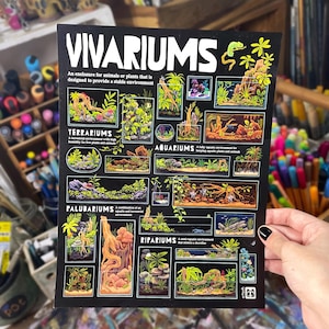 Vivarium Poster | Terrarium Poster Aquarium Wall Art Print | Gloss Highlights