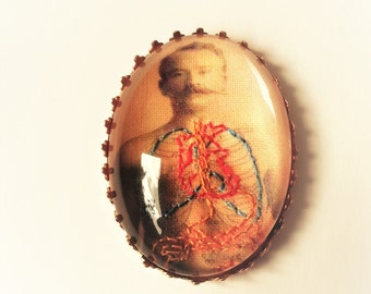 Hand-embroidered brooch anatomical illustration 1900