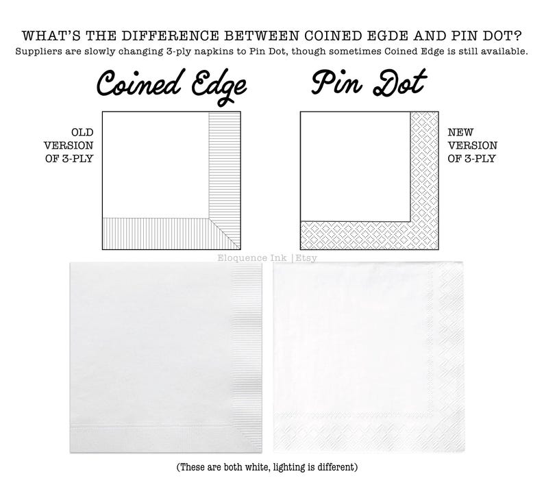 The image is a comparison between Coined Edgé and Pin Dot napkins. It shows two versions of the napkins, one with the Coined Edgé edge and the other with the Pin Dot edge. The image highlights that suppliers are slowly changing 3-ply napkins to Pin Dot, but Coined Edgé is still available. The image also mentions that the lighting is different between the two versions.