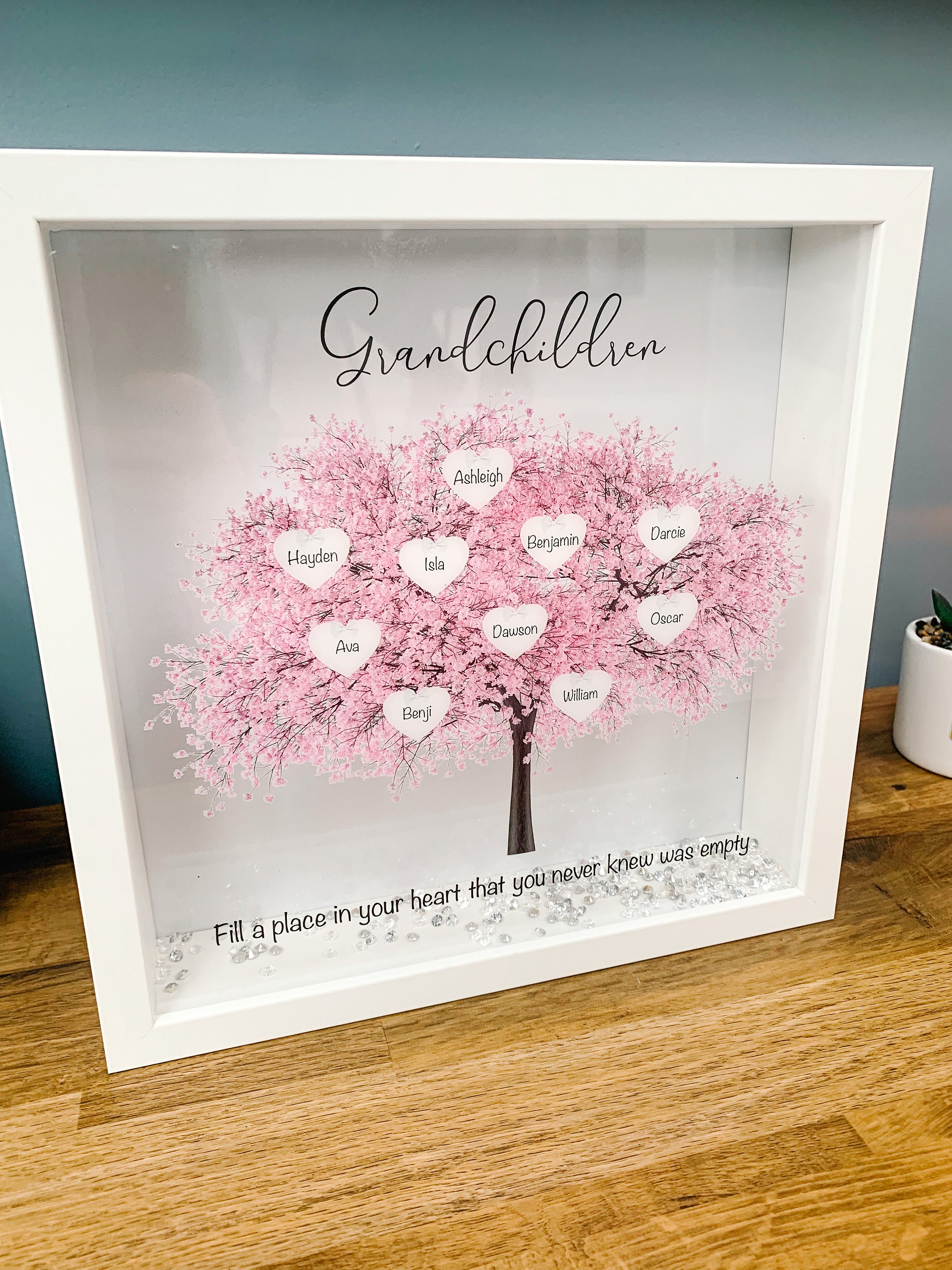 Personalised Family Tree Frame, Grandchildren Blossom Art - Etsy UK