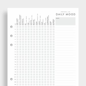 Può includere: Una pagina bianca di pianificazione per monitorare l'umore quotidiano. Presenta il testo "PERSONAL LIFE DAILY MOOD". Include una griglia per registrare gli stati d'animo e un elenco di giorni.