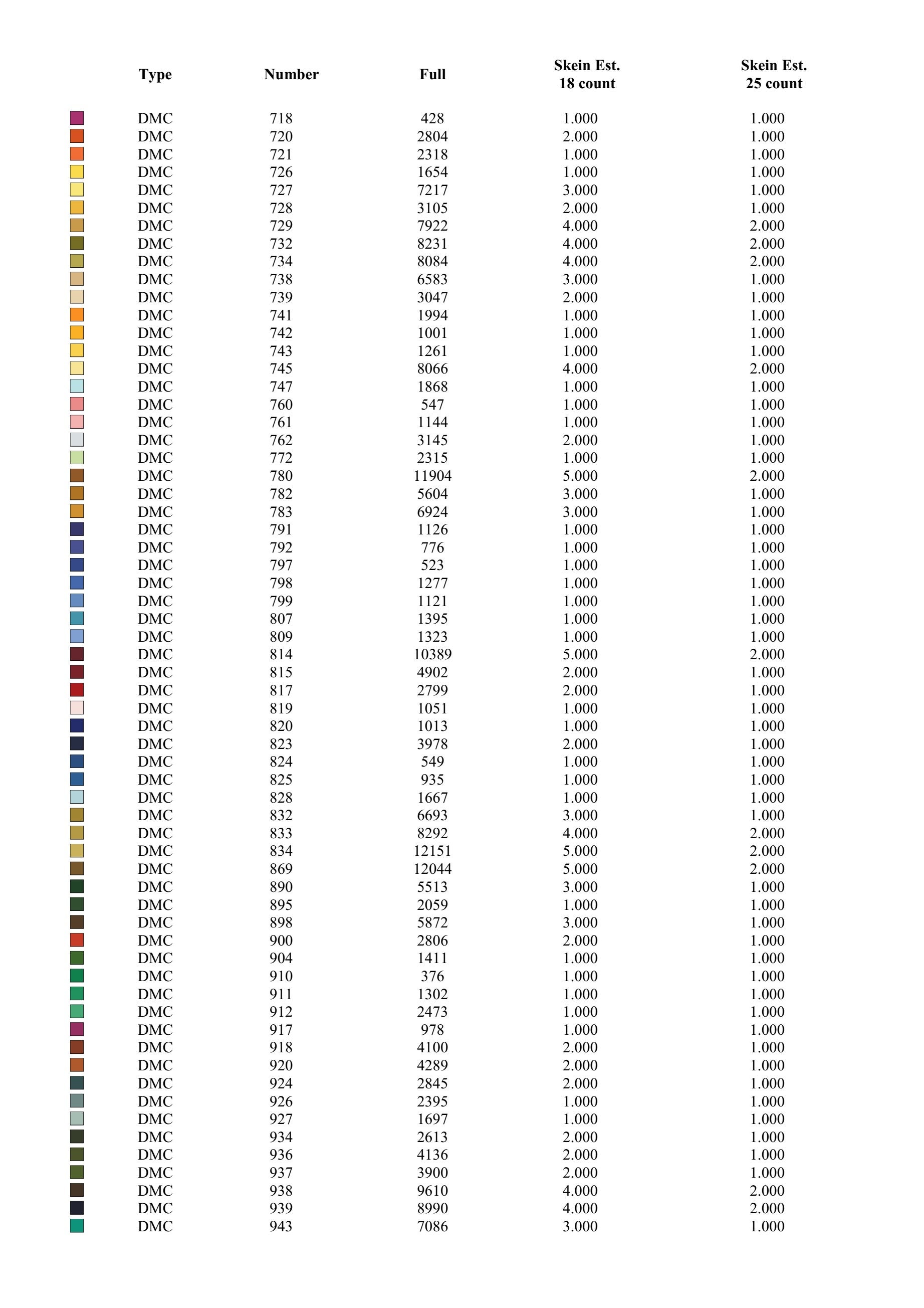 Disney Counted Cross Stitch Pattern Extra Large Cross Stitch Etsy