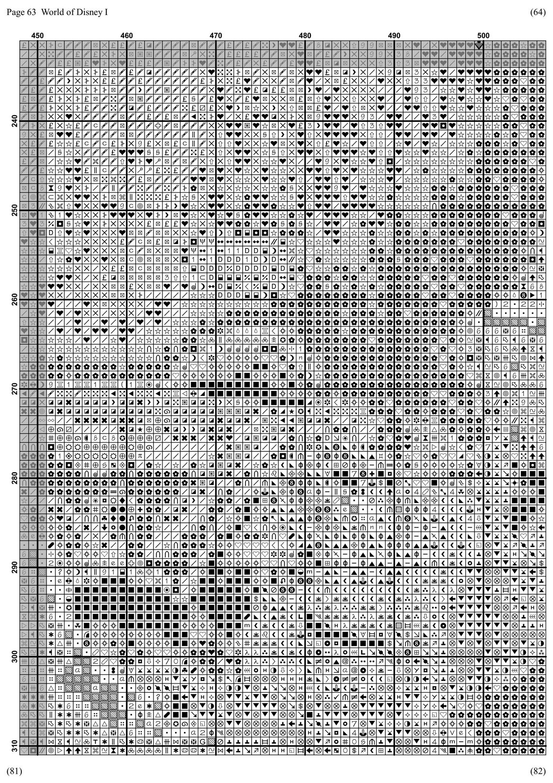 Disney Counted Cross Stitch Pattern Extra Large Cross Stitch Etsy