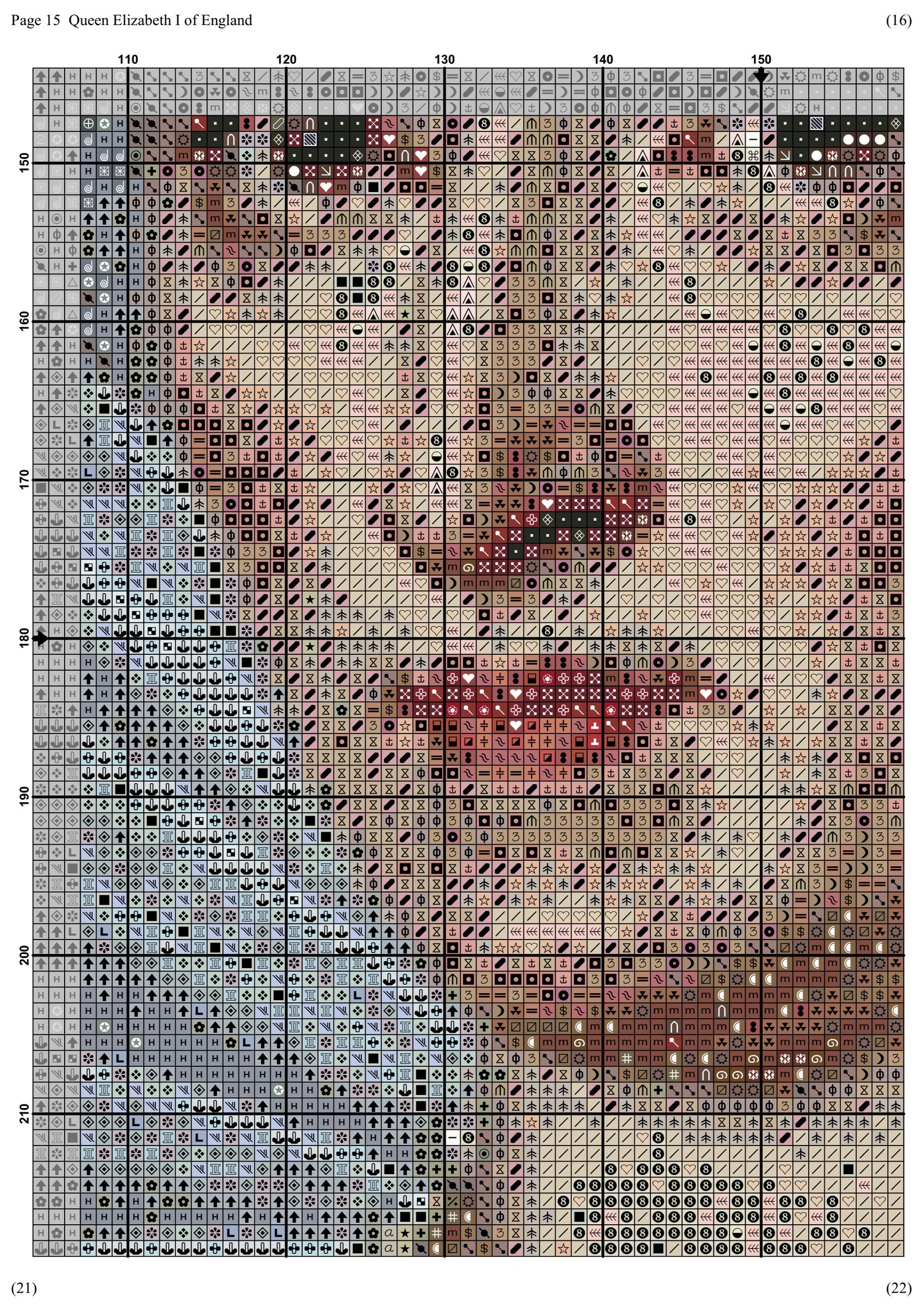 Cross Stitch Pattern Queen Elizabeth I of England Cross Etsy