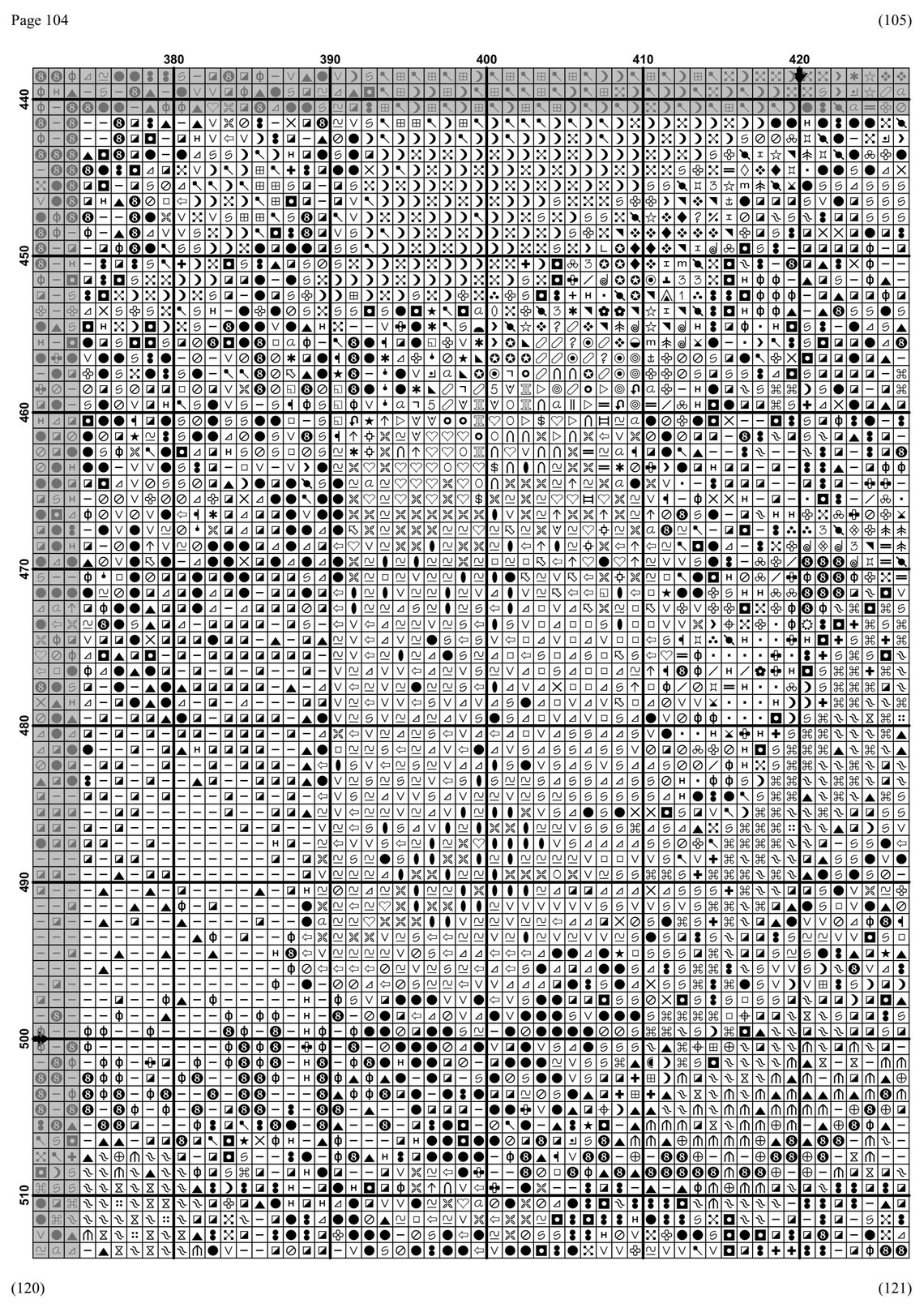 Full Coverage Maximum Size Cross Stitch Pattern PDF Pattern Etsy