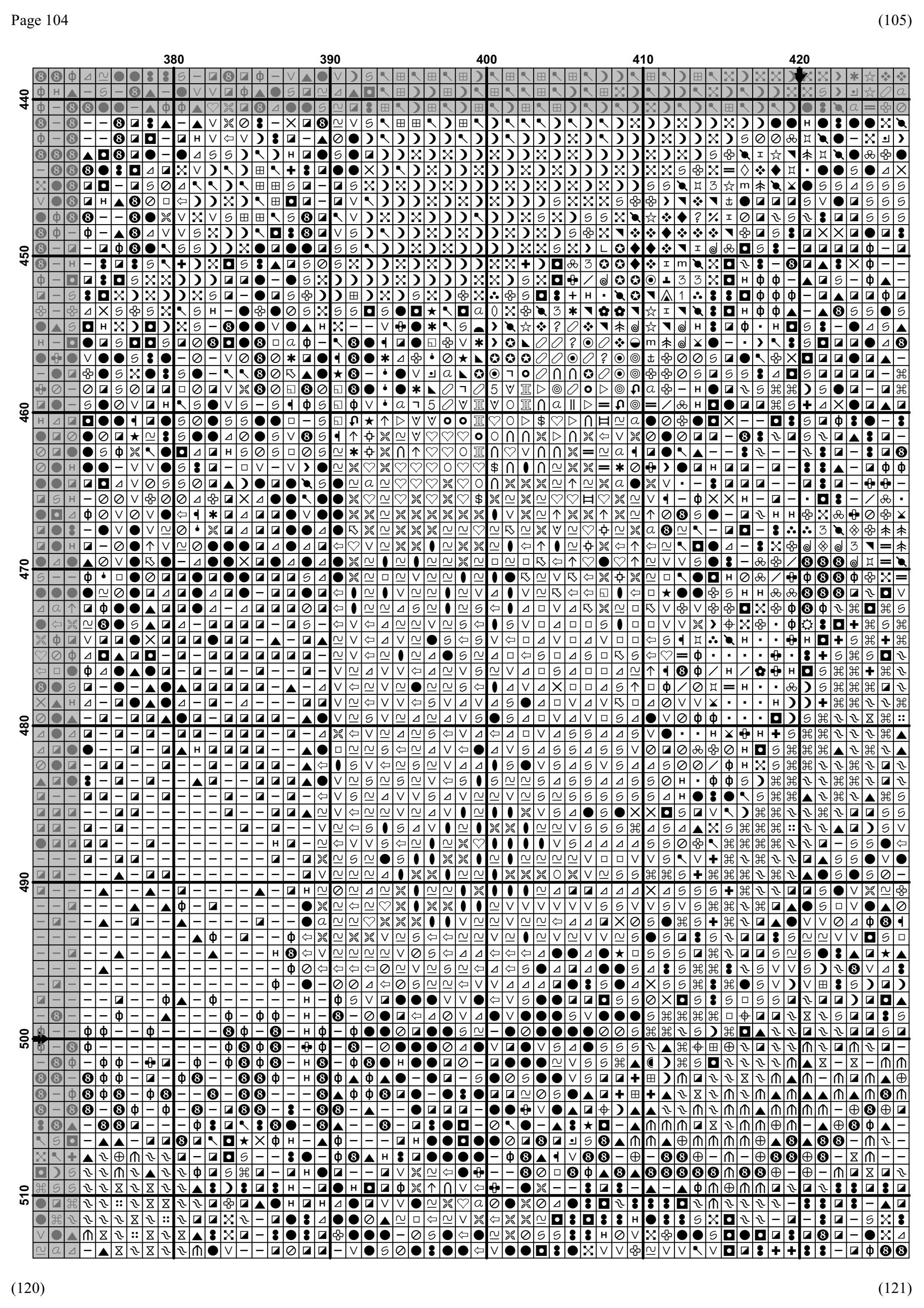 Full Coverage Maximum Size Cross Stitch Pattern PDF Pattern Etsy