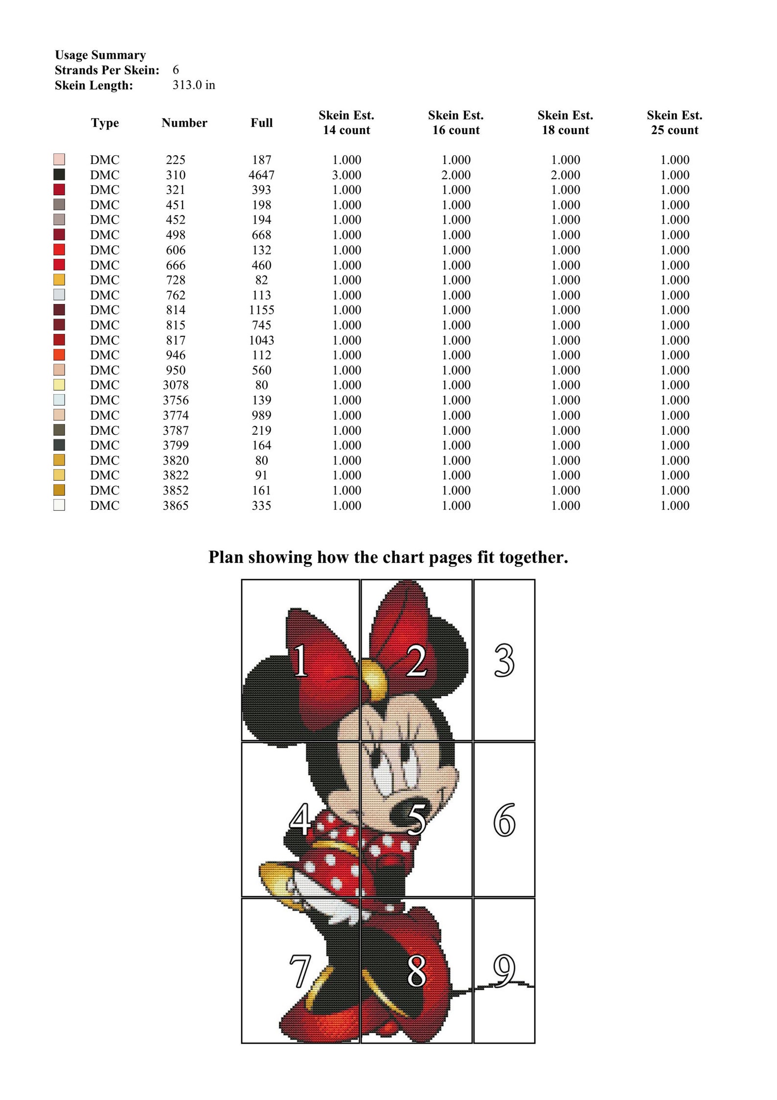 Minnie Mouse Cross Stitch Pattern Disney Cross Stitch | Etsy