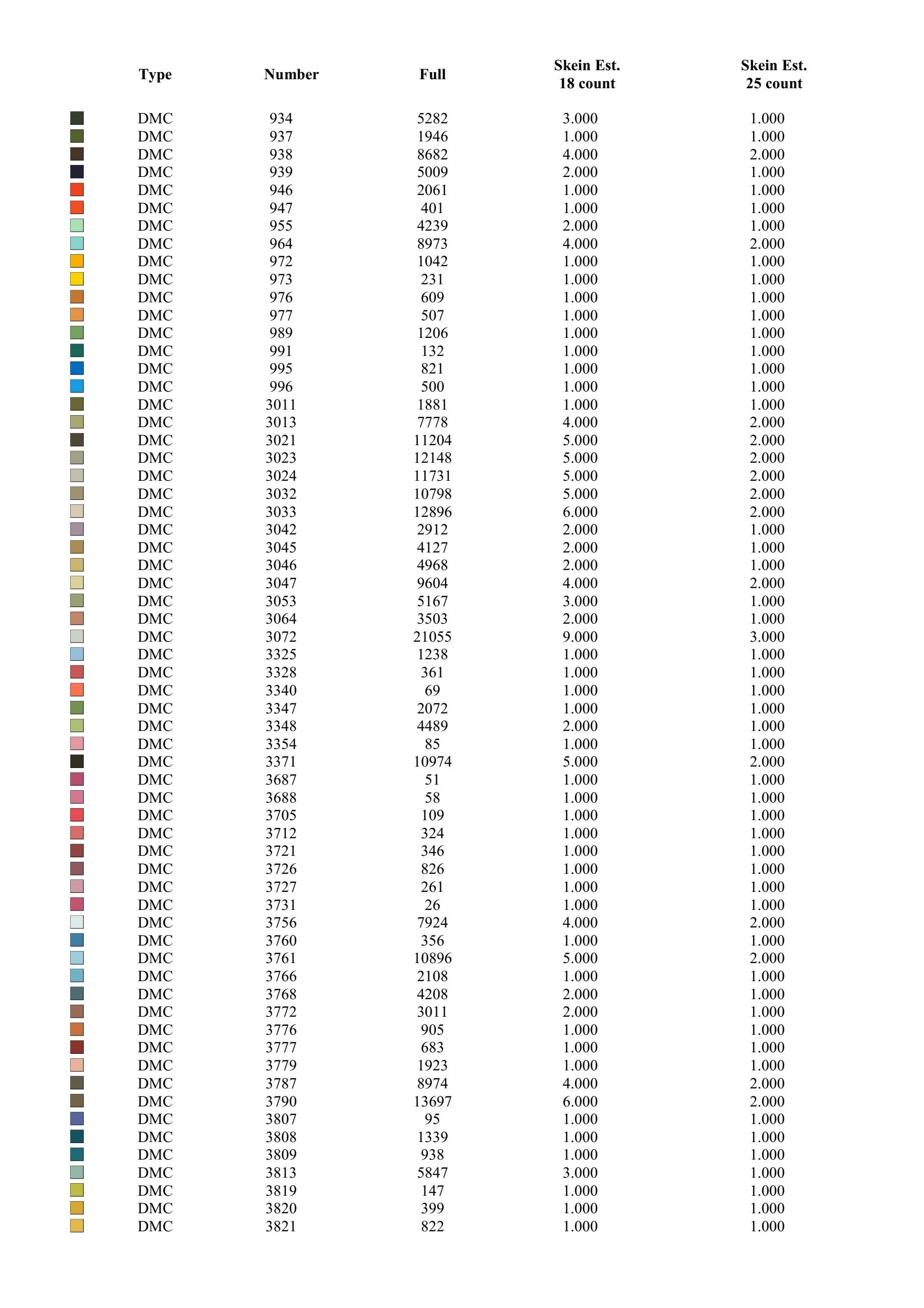 World Map Cross Stitch Pattern Extra Large Cross Stitch Etsy