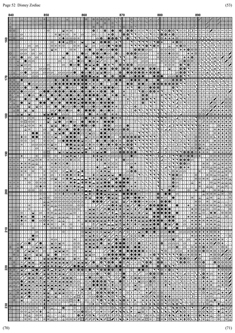 Disney Cross Stitch Pattern Zodiac Cross Stitch Chart Etsy